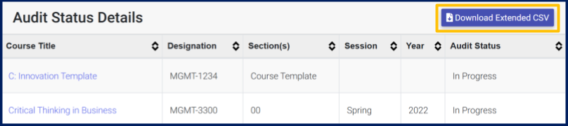 The Audit Report presentation in the Concourse interface with the Download Extended CSV button highlighted in yellow.