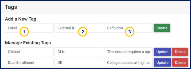 The Manage Tags page includes space to create a new tag; it features two existing tags (Clinical and Dual Enrollment) and the option to update or delete them.
