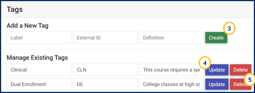 The Manage Tags page of the Concourse interface. The Create button is highlighted as 3; the Update button is highlighted as step 4; the Delete button is highlighted as step 5.